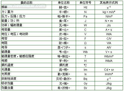 螺旋洗砂機(jī)